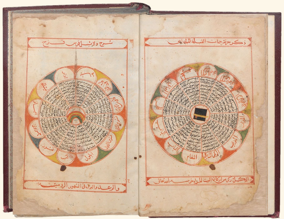 كتب في علم فهرسة المخطوطات